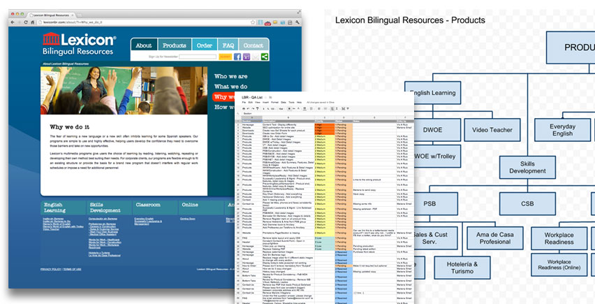 Lexicon Bilingual Resources website and UX Design artifacts